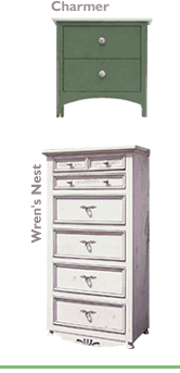 Charmer and Wren's Nest Collections